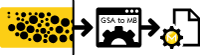 Mirror your GSA