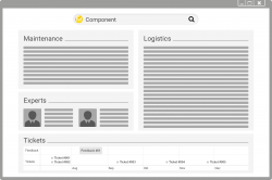 A 360-Degree View in Every Department