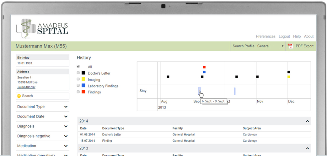 Screenshot of Mindbreeze Medical Cockpit